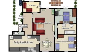 Beau Rivage Villa for rent, Vendee, floor plan